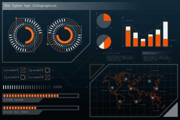 Predictive Analytics for Improving Vehicle Design and Performance
